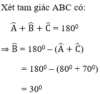 Trắc nghiệm Khái niệm hai tam giác đồng dạng có đáp án