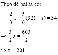 Bài tập ôn tập Chương 3 Đại số 8 có đáp án