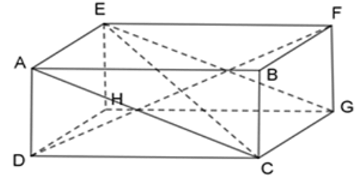 Bài tập ôn tập Chương 4 Hình học 8 có đáp án