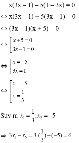 Trắc nghiệm Phân tích đa thức thành nhân tử bằng phương pháp đặt nhân tử chung có đáp án