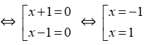 Trắc nghiệm Phân tích đa thức thành nhân tử bằng phương pháp nhóm hạng tử có đáp án