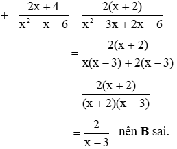 Trắc nghiệm Rút gọn phân thức có đáp án