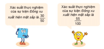 Vuông gieo một đồng xu 80 lần và thấy có 30 lần xuất hiện mặt sấp