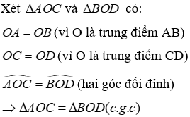 Trắc nghiệm Trường hợp bằng nhau thứ hai của tam giác: cạnh - góc - cạnh (c.g.c)