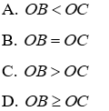 Trắc nghiệm Trường hợp bằng nhau thứ hai của tam giác: cạnh - góc - cạnh (c.g.c)