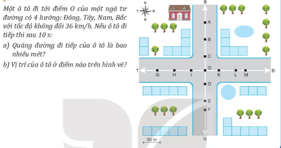 Giáo án Vật lí 10 Bài 4 (Kết nối tri thức 2023): Độ dịch chuyển và quãng đường đi được (ảnh 1)