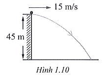 Sách bài tập Vật lí 10 Chủ đề 1: Mô tả chuyển động - Cánh diều (ảnh 1)