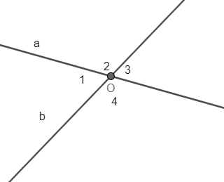 Sách bài tập Toán 7 Ôn tập chương 3 - Kết nối tri thức (ảnh 1)