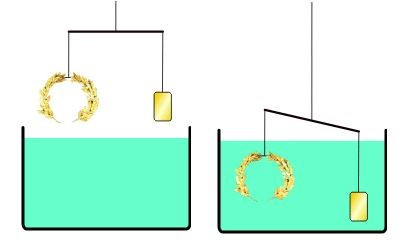 Chuyên đề Vật lí 10 Bài 1: Sơ lược về sự phát triển của Vật lí học - Kết nối tri thức (ảnh 1)