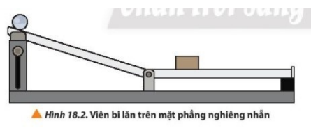 Giáo án Vật lí 10 Bài 18 (Chân trời sáng tạo 2023): Động lượng và định luật bảo toàn động lượng (ảnh 1)