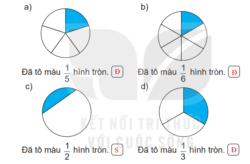 Vở bài tập Toán lớp 3 Tập 1 trang 37, 38, 39, 40 Bài 14: Một phần mấy - Kết nối tri thức (ảnh 1)