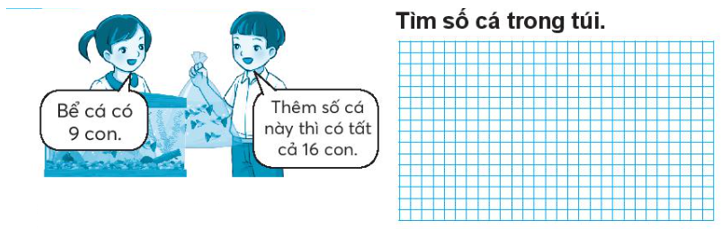 Vở bài tập Toán lớp 3 Tập 1 trang 12 Bài 4: Tìm số hạng - Chân trời sáng tạo (ảnh 1)