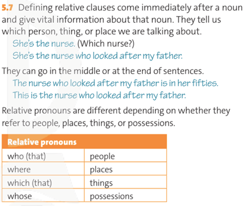 Unit 5 lớp 10 Grammar Reference | Tiếng Anh 10 Friends Global Chân trời sáng tạo