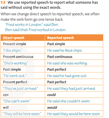 Unit 7 lớp 10 Grammar Reference | Tiếng Anh 10 Friends Global Chân trời sáng tạo