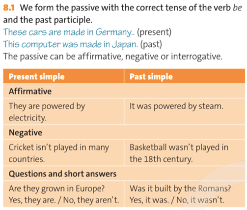 Unit 8 lớp 10 Grammar Reference | Tiếng Anh 10 Friends Global Chân trời sáng tạo