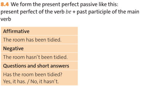 Unit 8 lớp 10 Grammar Reference | Tiếng Anh 10 Friends Global Chân trời sáng tạo