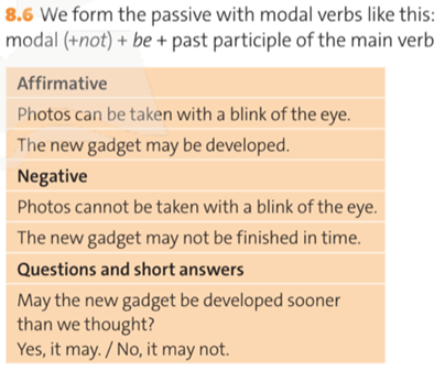 Unit 8 lớp 10 Grammar Reference | Tiếng Anh 10 Friends Global Chân trời sáng tạo