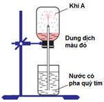 Lý thuyết, bài tập về nhóm halogen có đáp án (ảnh 5)