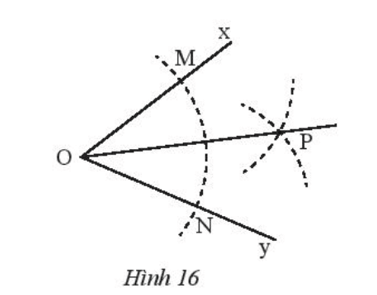 Cho góc xOy . Vẽ cung tròn tâm O, cung này cắt Ox, Oy theo thứ tự tại M, N