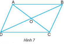 Vẽ hình thoi MNPQ biết cạnh MN = 4 cm. Em hãy thảo luận với các bạn