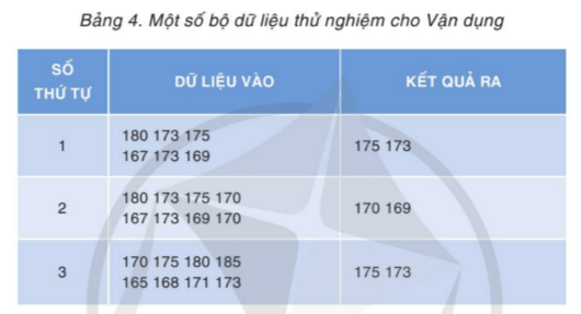 Xét phương trình ax^5 + bx + c = 0 với a, b, c là các hằng số nguyên khác 0