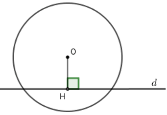 Trắc nghiệm Vị trí tương đối của đường thẳng và đường tròn có đáp án