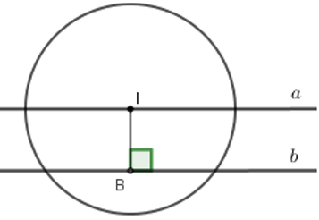 Trắc nghiệm Vị trí tương đối của đường thẳng và đường tròn có đáp án