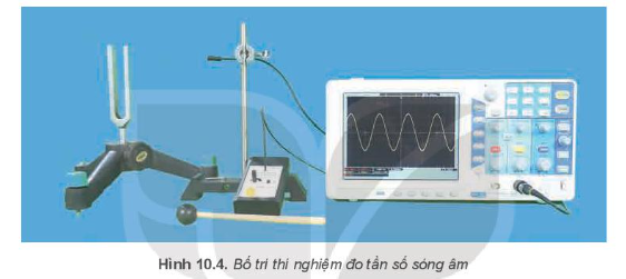 Lý thuyết Thực hành: Đo tần số của sóng âm (Kết nối tri thức 2023) hay, chi tiết | Vật Lí 11 (ảnh 3)