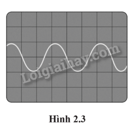 Giải SBT Vật lí 11 Chủ đề 2 (Cánh diều): Sóng (ảnh 3)