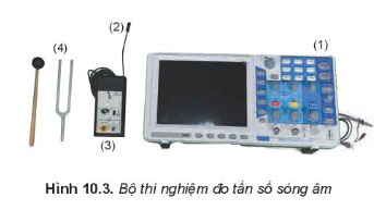 Lý thuyết Thực hành: Đo tần số của sóng âm (Kết nối tri thức 2023) hay, chi tiết | Vật Lí 11 (ảnh 2)