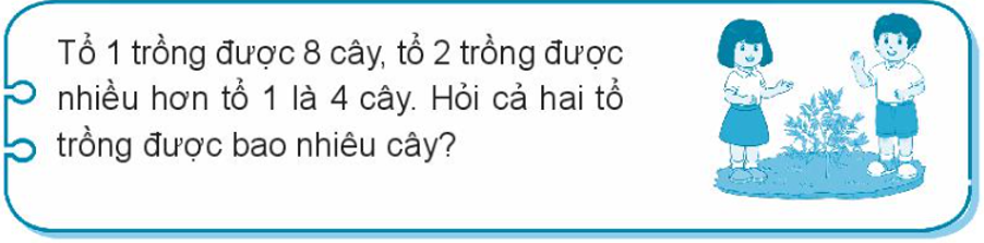 Vở bài tập Toán lớp 3 Tập 1 trang 31, 32 Bài 16: Bài toán giải bằng hai bước tính - Chân trời sáng tạo (ảnh 1)