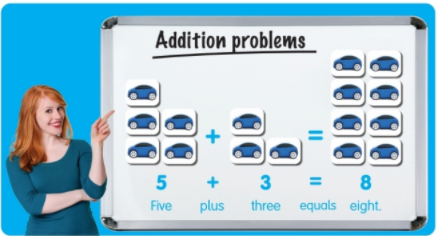 Fluency Time 1 lớp 2 Lesson 2 Task 2