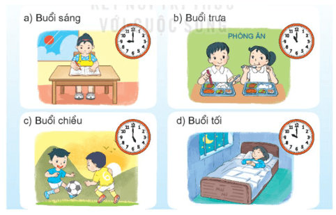 Các bạn làm gì lúc mấy giờ?