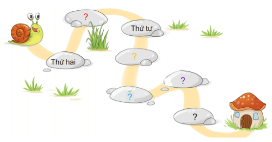 Ốc sên tìm đường về nhà