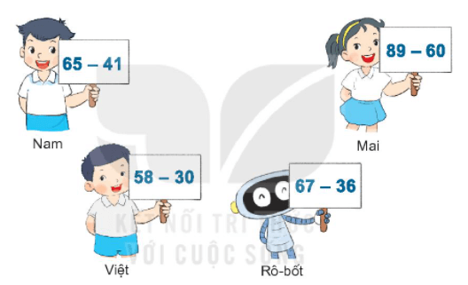 Các bạn cầm thẻ ghi phép tính