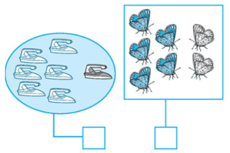 Bài tập Các số 6, 7, 8, 9, 10