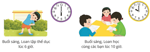 Các hoạt động của Loan vào buổi sáng