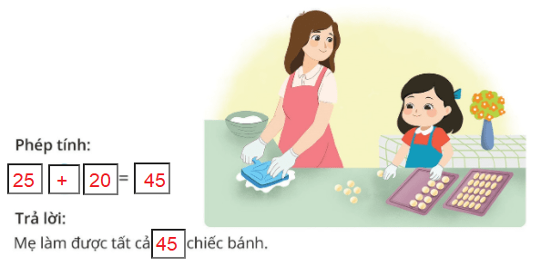 Tính số bánh rán mẹ làm