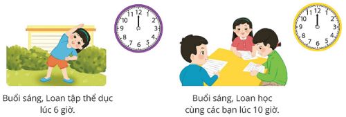 Các hoạt động của Loan vào buổi sáng