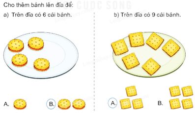 Giải hoạt động câu 3 trang 15 SGK Toán 1 tập 1 KNTT