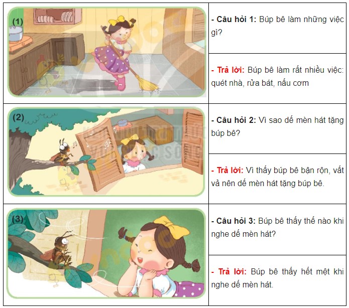 H2. Búp bê và dế mèn