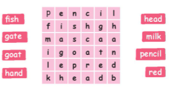 Unit 5-8 lớp 1 Self-check Task 5