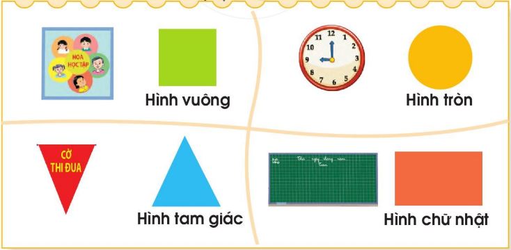 Hình vuông - Hình tròn - Hình tam giác - Hình chữ nhật