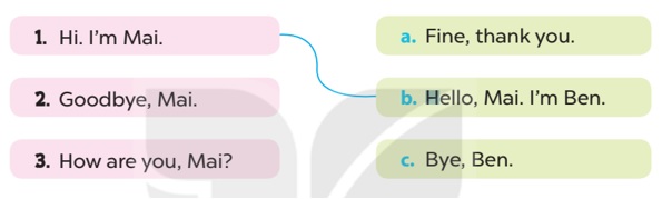 Unit 1 lớp 3 Lesson 2 Task 5