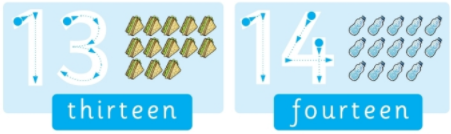 Unit 2 lớp 2 Lesson 4 Task 1