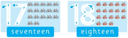 Unit 4 lớp 2 Lesson 4 Task 1