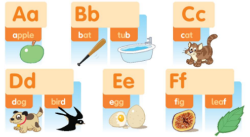 Unit Starter lớp 2 Lesson 3 Task 1