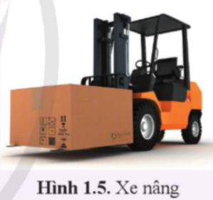 Giải KHTN 9 Bài 1 (Cánh diều): Công và công suất (ảnh 1)