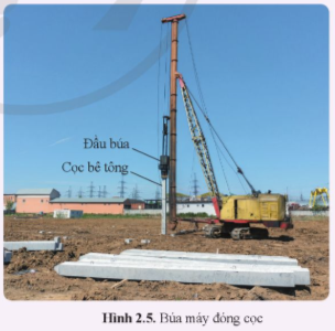 Giải KHTN 9 Bài 2 (Cánh diều): Cơ năng (ảnh 1)