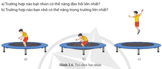 Giải KHTN 9 Bài 2 (Cánh diều): Cơ năng (ảnh 1)